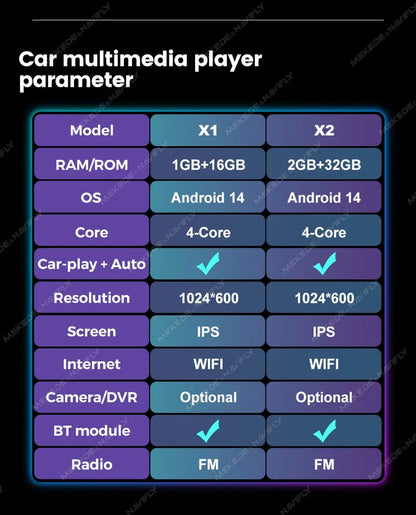 MEKEDE 9-Inch Android Car Radio - Wireless CarPlay, Android Auto & GPS Navigation for Seat Leon MK2 2005-2012