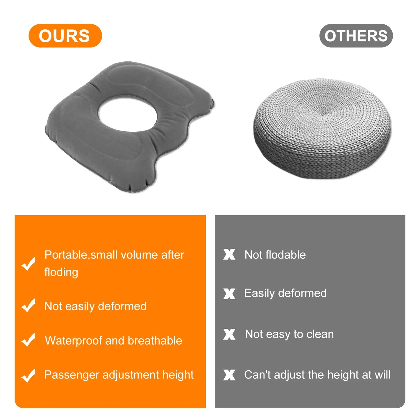 Inflatable Donut Seat Cushion for Hemorrhoids | Adjustable Lightweight Leakproof Massage Pillow