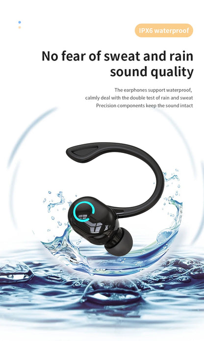 VAORLO Bluetooth 5.2 Ear-Hook Headphones – Mini HIFI Bass Wireless Earphones with Mic for Sports & Gaming