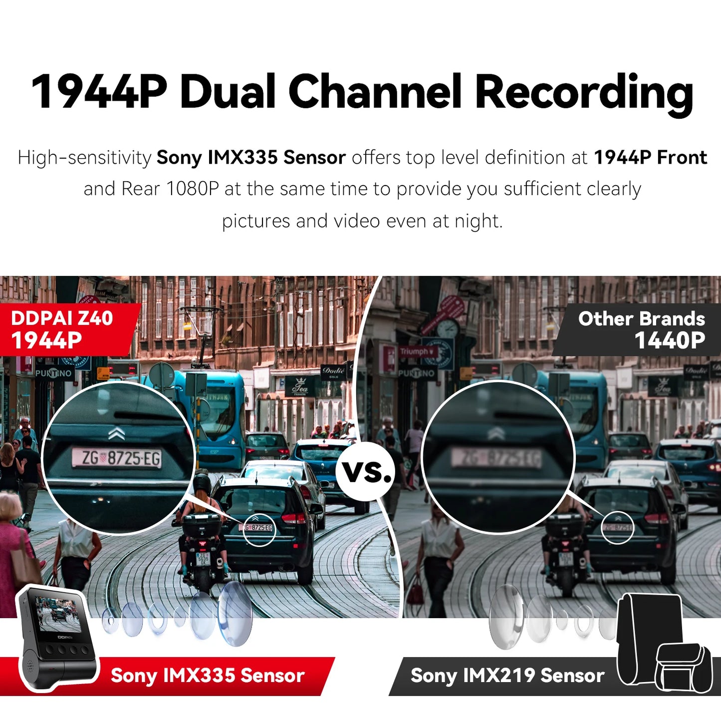 DDPAI Z40 Dash Cam - Sony IMX335 Car Camera Recorder, 1944P HD Video, GPS Tracking, 360° Rotation, WiFi DVR, 24H Parking Protection