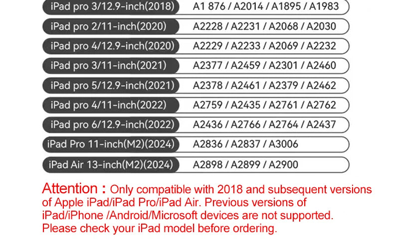 Special Stylus Pen for iPad – Professional Touch Screen Apple Pencil Accessory