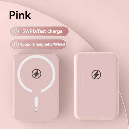 Magnetic Wireless Charger 10000mAh Power Bank – 15W PD Fast Charging Portable Battery Pack for iPhone 12–17 Series & Magnetic Charging Support