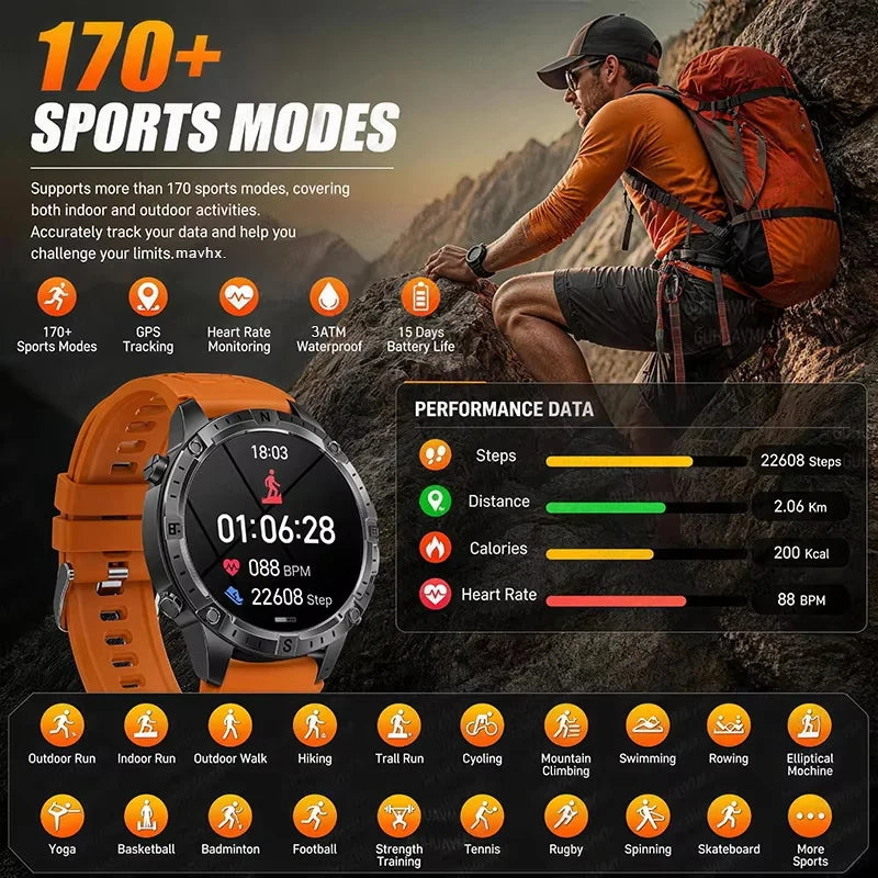 All-Terrain GPS Sports Smartwatch - Offline Maps, Altimeter, Barometer, Compass, 3ATM Waterproof & 730mAh Battery