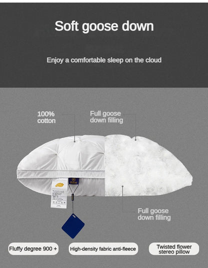 95% Goose Down Pillow – White Cotton Cover, 5-Star Hotel Quality, Low/Mid/High Loft for Sleeping, Rectangle Shape