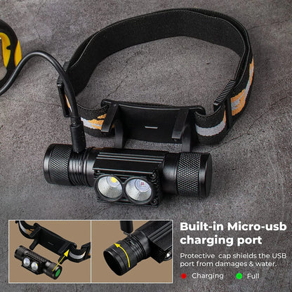 H25LR Rechargeable LED Headlamp – High CRI, Lightweight, Bright White & 660nm Deep Red Light Flashlight
