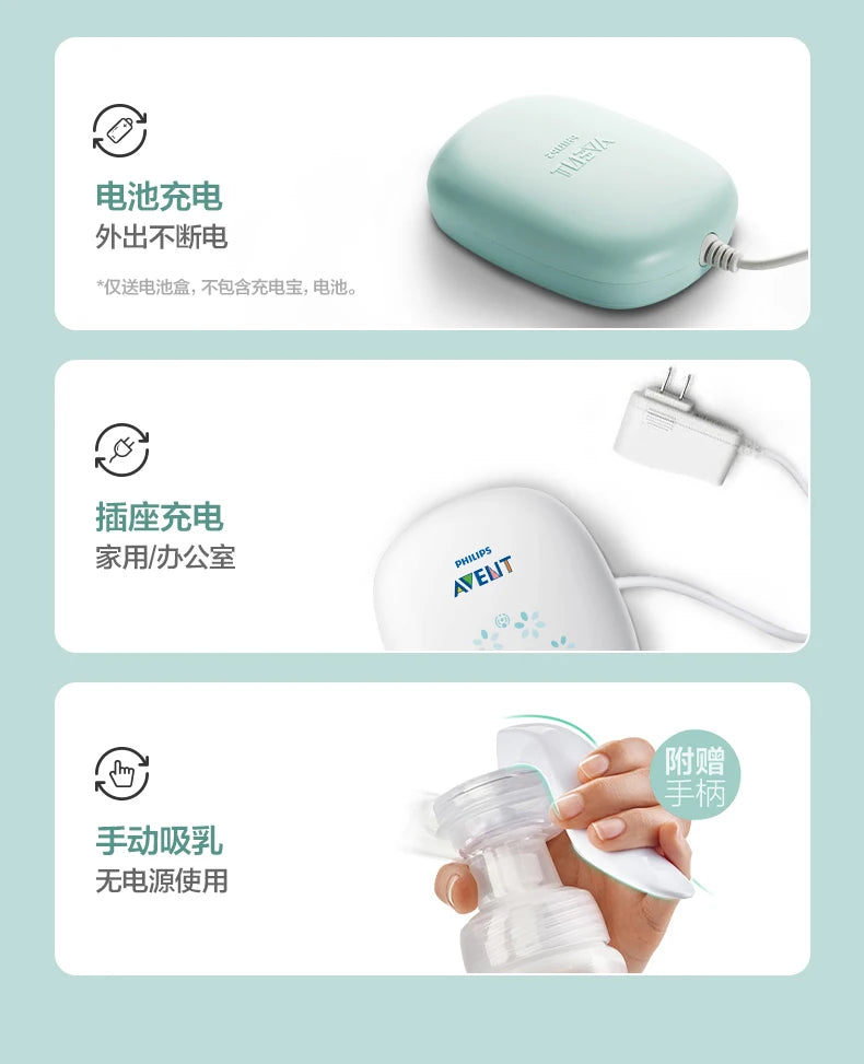 PHILIPS AVENT Unilateral Automatic Breast Pump – Portable Intelligent Massage with Petal Pad, Imitates Baby Suck for Lactation