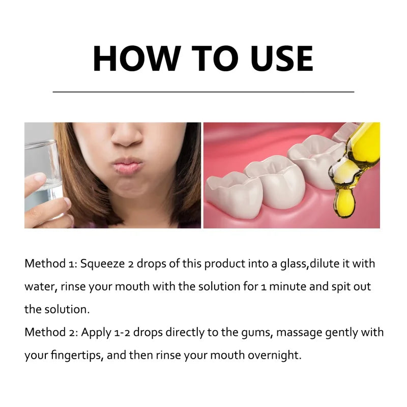 Rapid Repair Gum Serum – Toothpaste Drops for Tooth Sensitivity, Dental Caries & Damage Relief