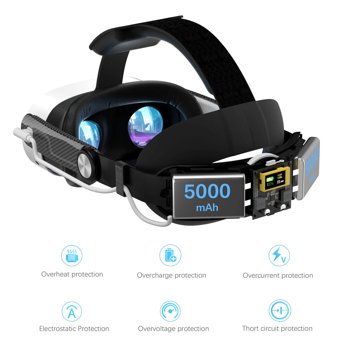 WOLMTT 10000mAh Head Strap Battery - 22.5W Fast Charging Power Pack for Meta Quest 3 & Quest 3S with 6-8 Hour Extended VR Battery Life