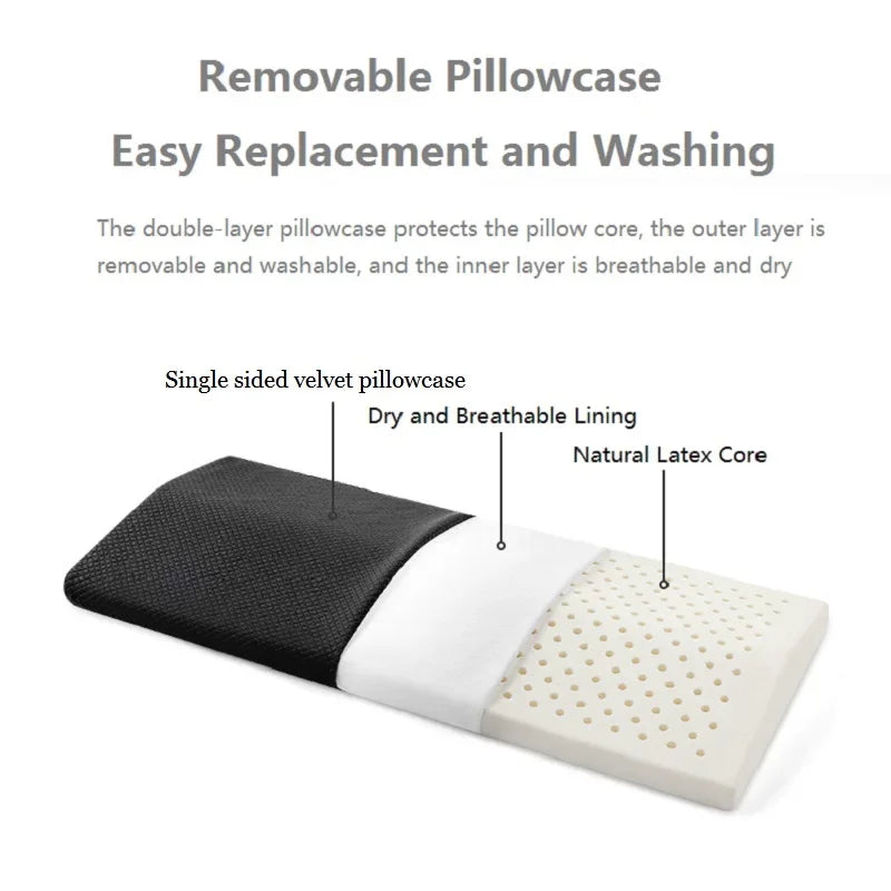JFLEGAL Thailand Natural Latex Lumbar Pillow – Maternity Pillow for Pregnant Women, Side Sleep Support & Cervical Care