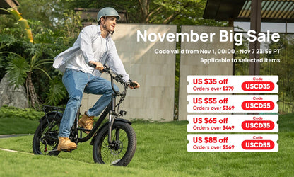 URLIFE E20 Electric Bike 1000W – 48V 13Ah Removable Battery, 20"×3" Fat Tire, 20MPH 7-Speed E-Bike with Dual Disc Brakes