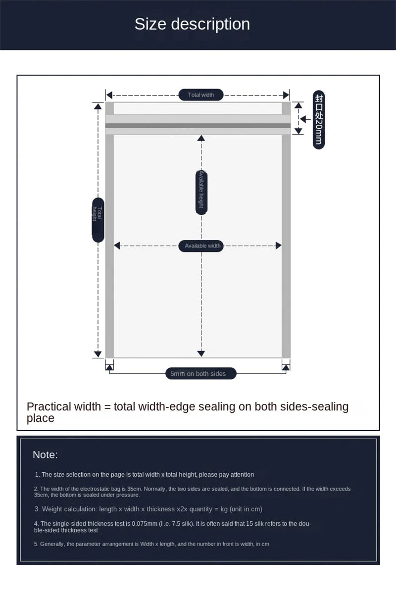 Transparent Anti-Static Shielding Bags – ESD Self-Sealing Pouches for Storage of Small Electronics & USB Accessories