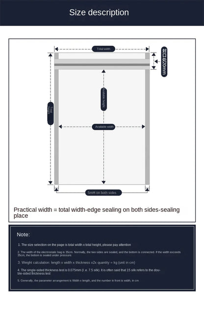 Transparent Anti-Static Shielding Bags – ESD Self-Sealing Pouches for Storage of Small Electronics & USB Accessories