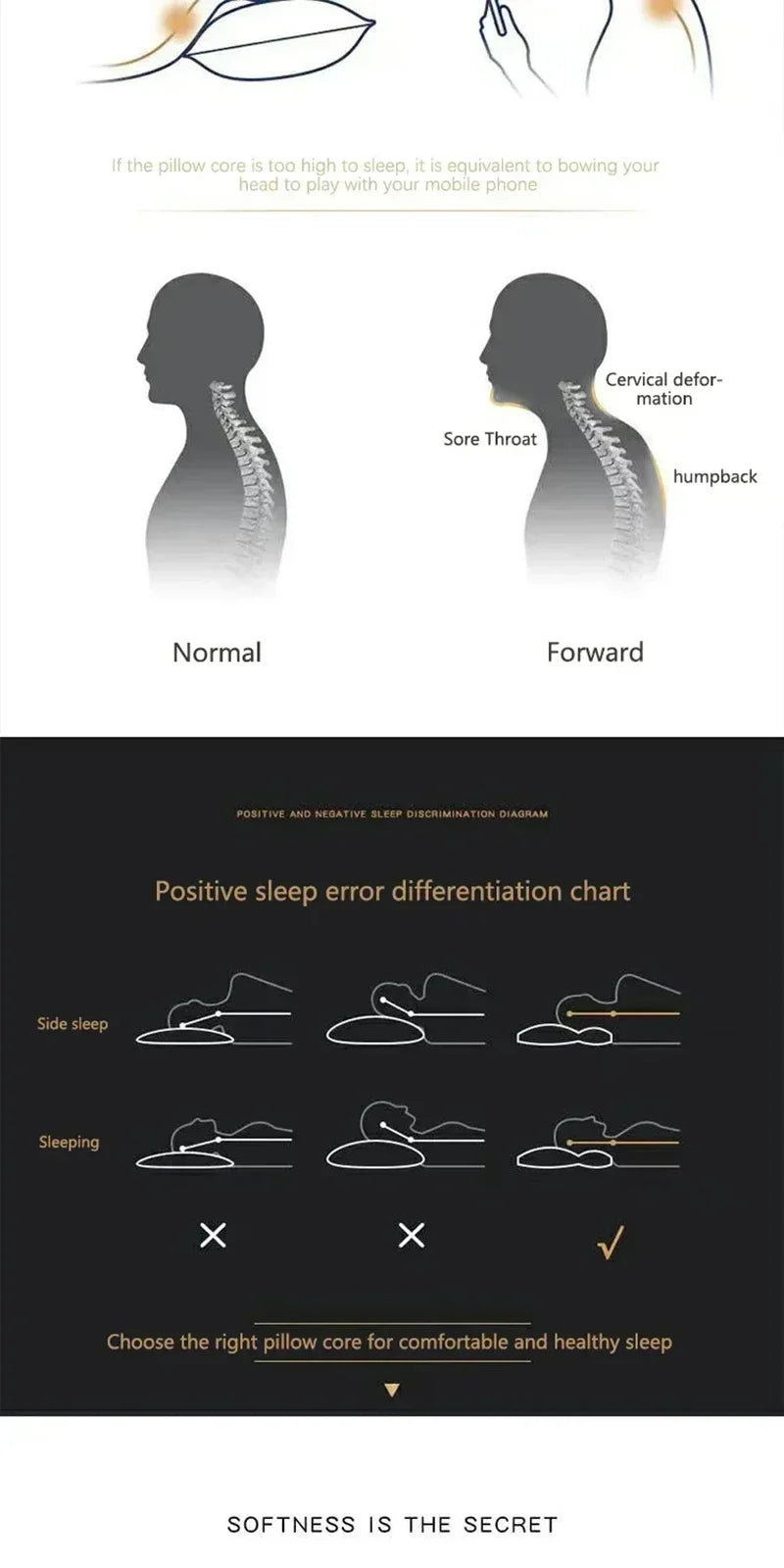 2024 Orthopedic Cervical Neck Pillow | Soybean Fiber Massage Sleep Pillow for Neck Support & Relaxation | SPA-Style Sleeping Aid