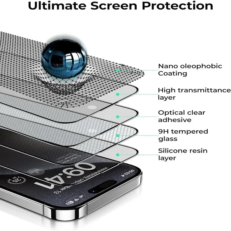 Matte Frosted Screen Protector for iPhone 11–16 Series – Oleophobic Coating, Dust-Free Installation, Anti-Glare Glass Film
