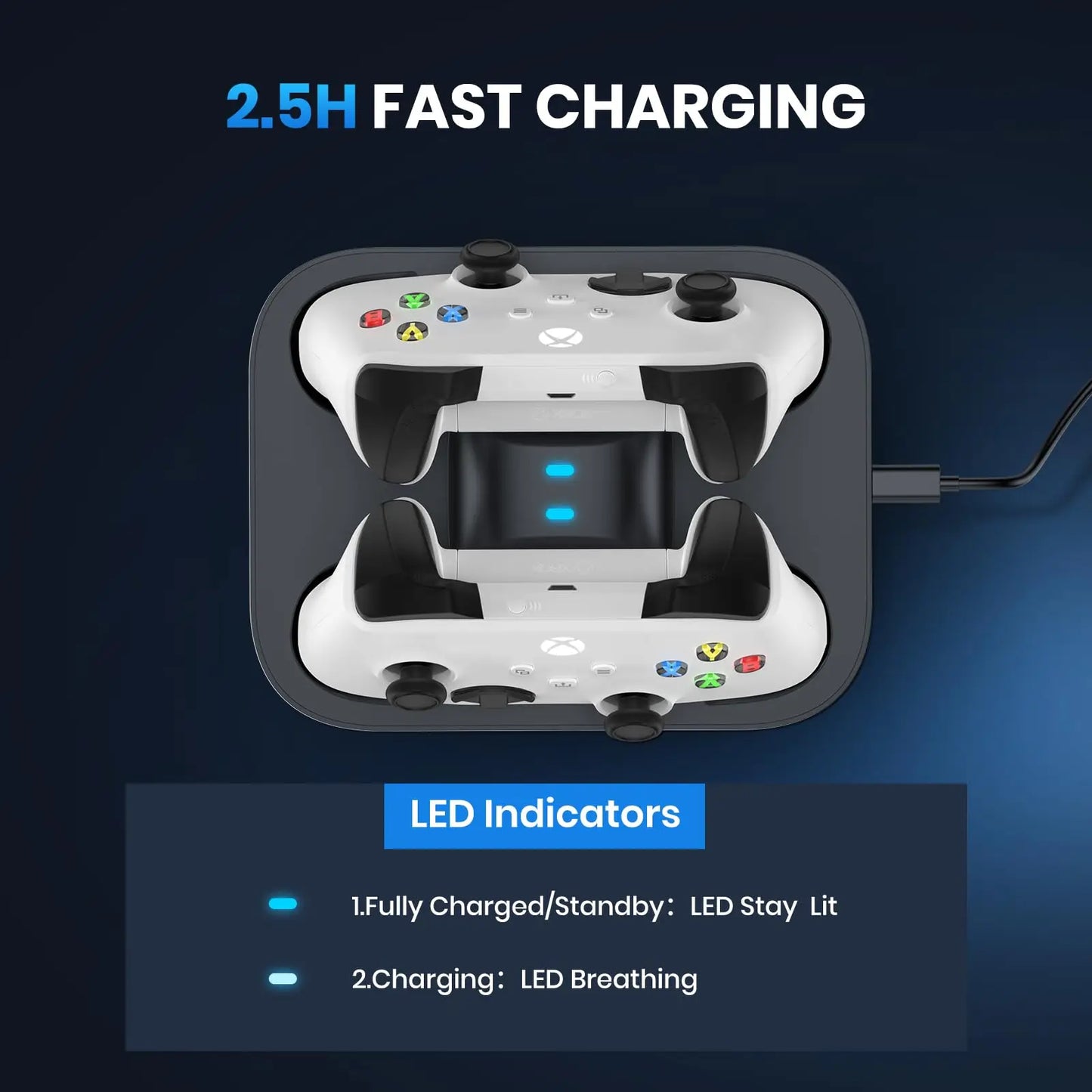 NEWDERY Xbox Controller Charging Station — Fast Charge Dock for Xbox One, Series X & S with 2×1100mAh Battery Packs