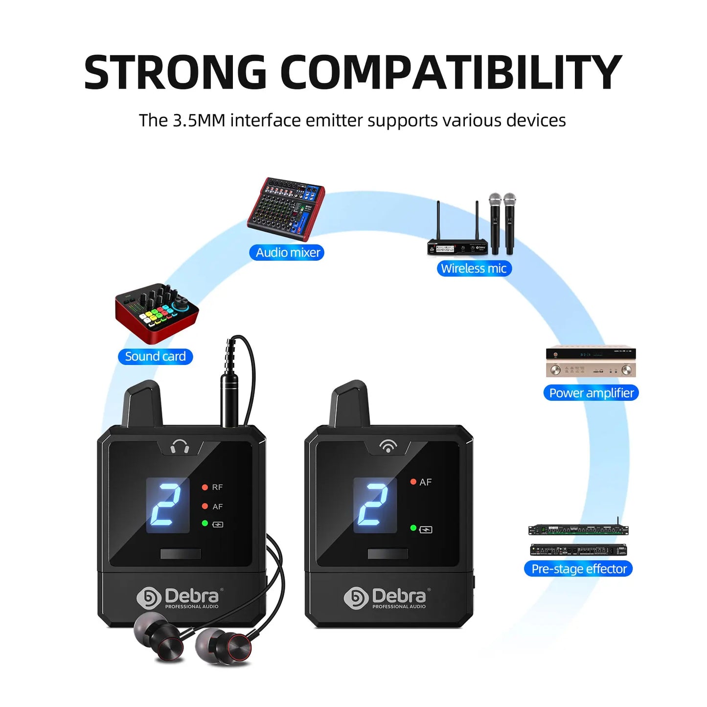 Debra Portable UHF IEM Wireless In-Ear Monitor System – Rechargeable Audio Mini for Music, Live Broadcast & Audio Monitoring
