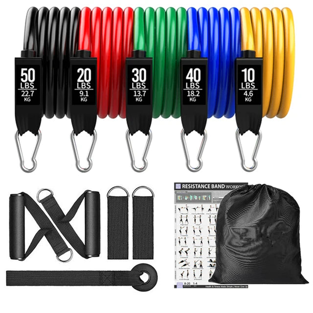 300lb Booty Resistance Band Set – Elastic Workout Harness for Home, Gym, Training & Dumbbell Exercises