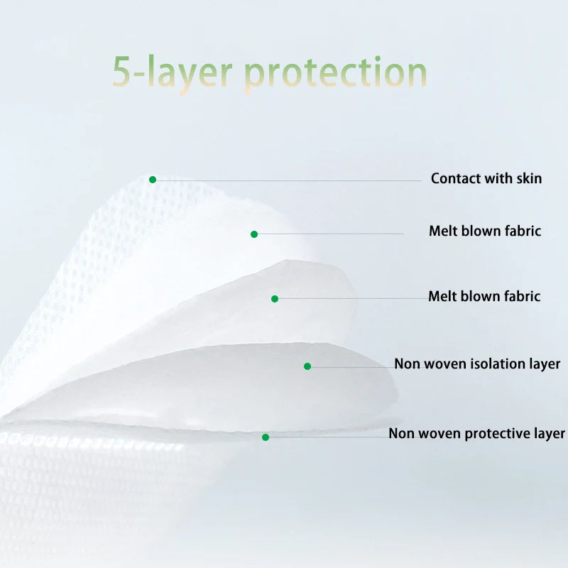 50/100PCS Adult KN95 Masks – Black & White, 5-Layer Dustproof Face Mask with Breathable Design & Adjustable Nose Bridge