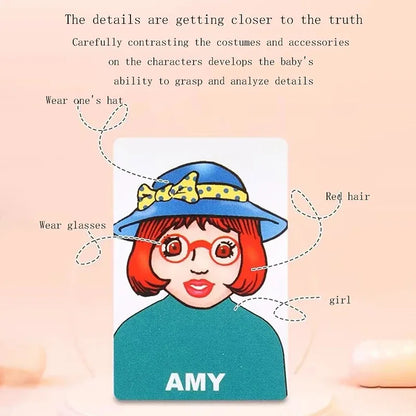 Head Game Logical Thinking Puzzle – Guess Who I Am, Parent-Child Interactive Board Game for Children