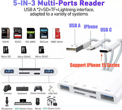 5-in-1 USB-C & Lightning Card Reader – SD/Micro SD OTG Adapter with Charging Port for iPhone, iPad, Android, Laptop & PC