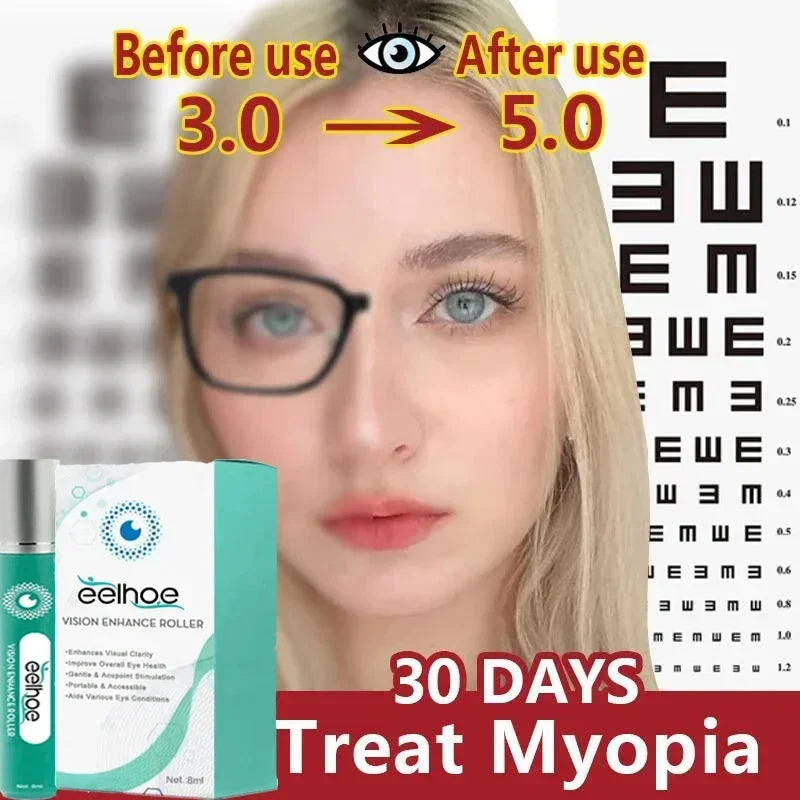 Vision Enhance Roller – Clearer Eyesight, Mild Relaxation Massage for Eye Fatigue, Dryness & Discomfort Relief