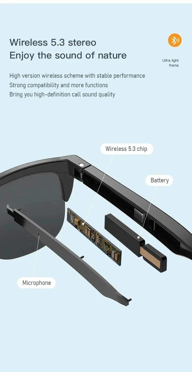 Xiaomi MIJIA Smart Sunglasses — Bluetooth Headphones with HIFI Audio, Blue Light Protection, Waterproof & Anti-UV for Men and Women
