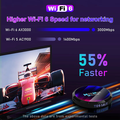 H96MAX Android TV Box RK3528 – 4K & 8K Video, WiFi6, BT5.0, 2.4G/5.8G, Set-Top Box for Streaming and Media Playback