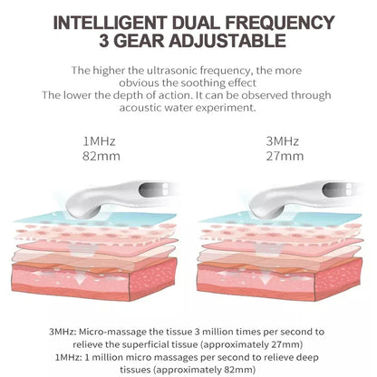 Ultrasound Physiotherapy Device – Pain Relief Massager & Muscle Stimulator for Arthritis & Physical Therapy