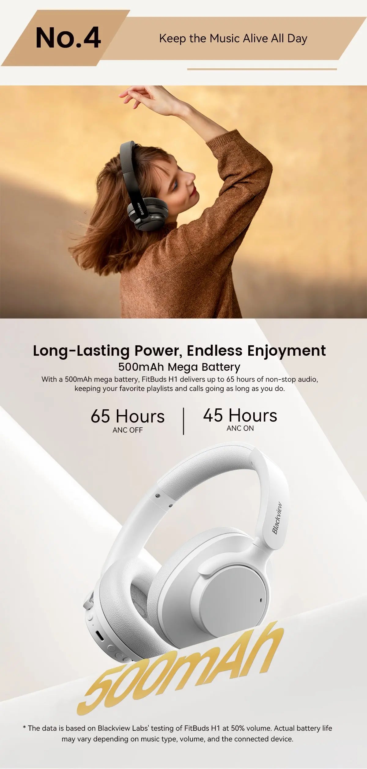 Blackview Fitbuds H1 Hybrid ANC Headphones – Bluetooth 5.4 Over-Ear Wireless Headset with Hi-Res Audio & Mic