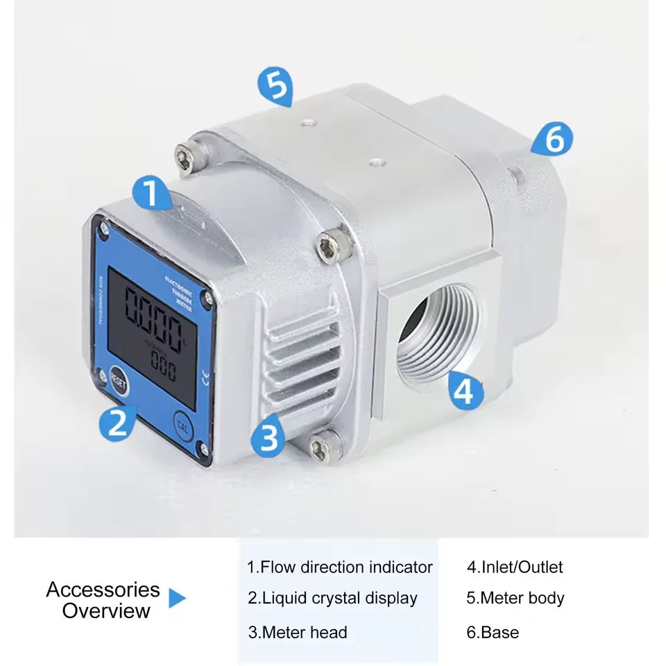 High-Precision Digital Gas Flow Meter - LCD Roots Flowmeter for LNG, Oxygen & Industrial Applications DN15/20/25