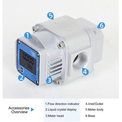 High-Precision Digital Gas Flow Meter - LCD Roots Flowmeter for LNG, Oxygen & Industrial Applications DN15/20/25
