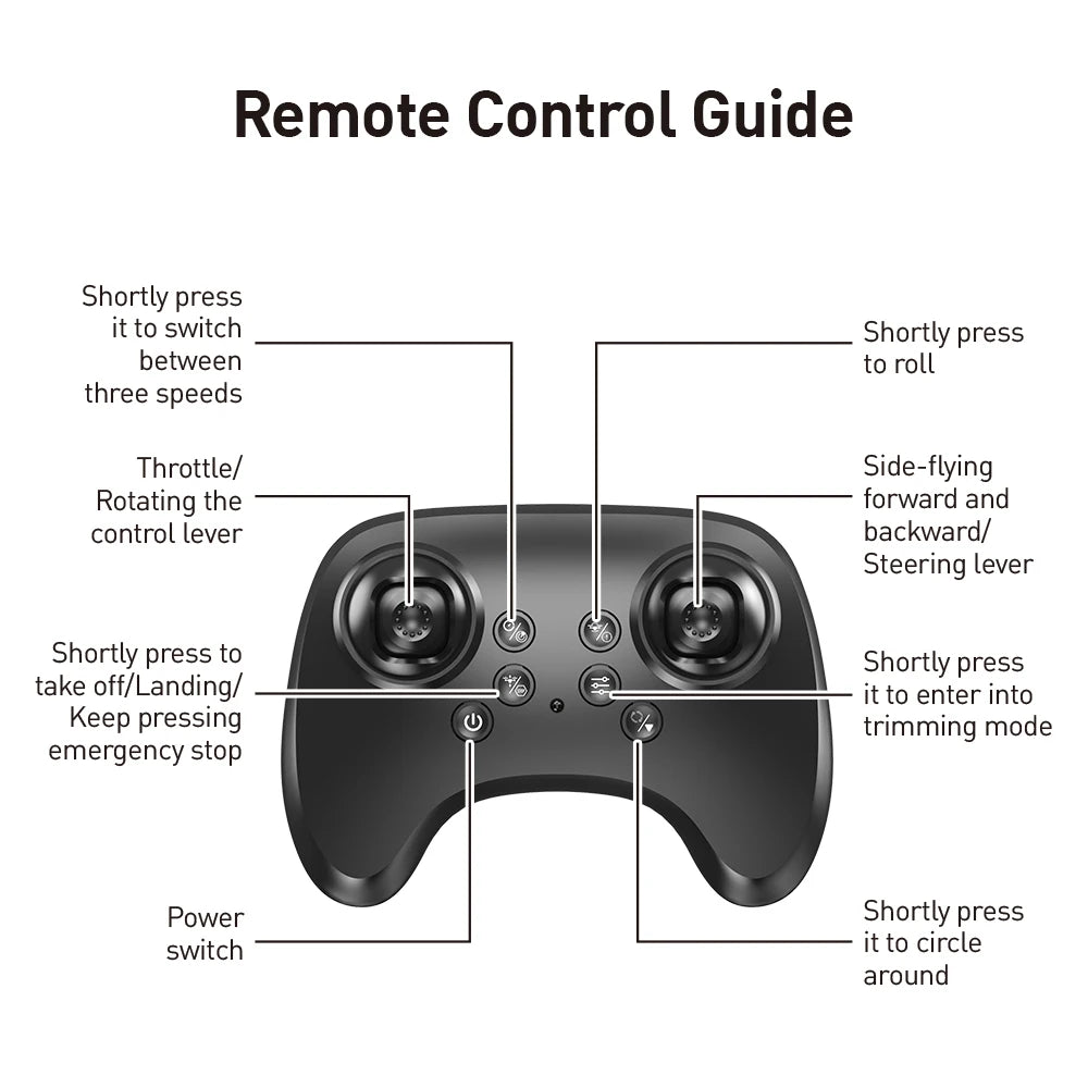 E72 Foam Stunt Aircraft Drone – High-Performance 360° Flip UAV with LED Lights, Fixed Height Hover Remote Control Fighter Toy