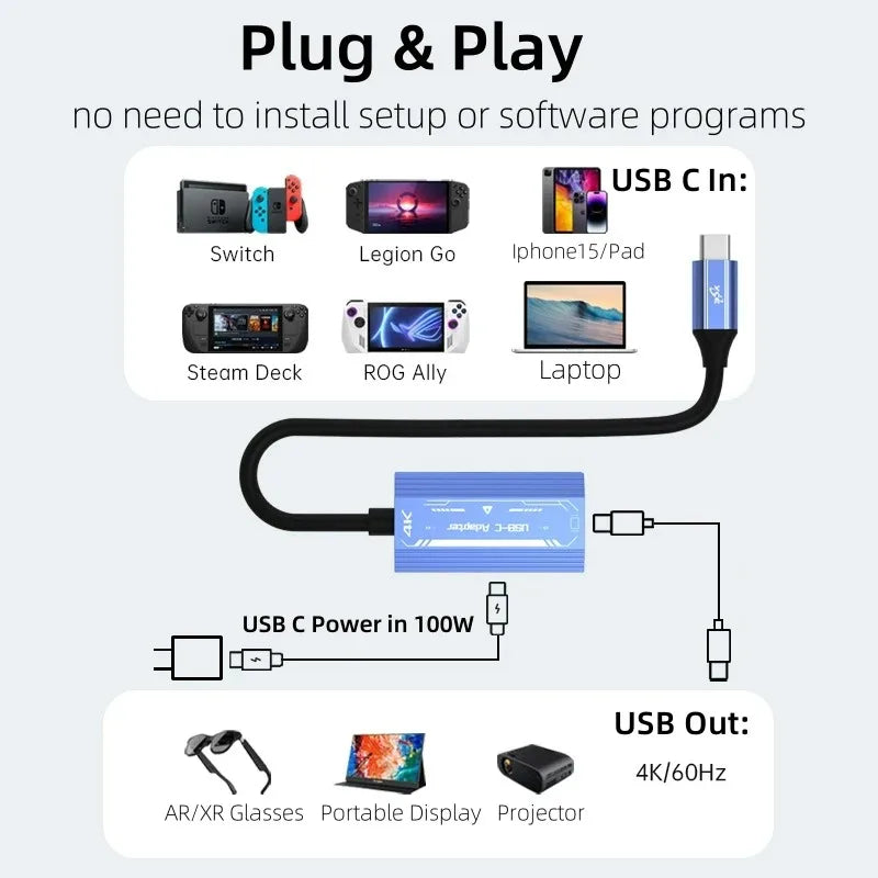 USB-C to USB-C 4K@60Hz Video Adapter – PD100W Display Converter for Laptop to XREAL, VITURE One & RayNeo AR Glasses Monitor