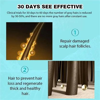 White Hair Remover – Restore Natural Hair Color in 7 Days, Gray Hair Treatment Solution
