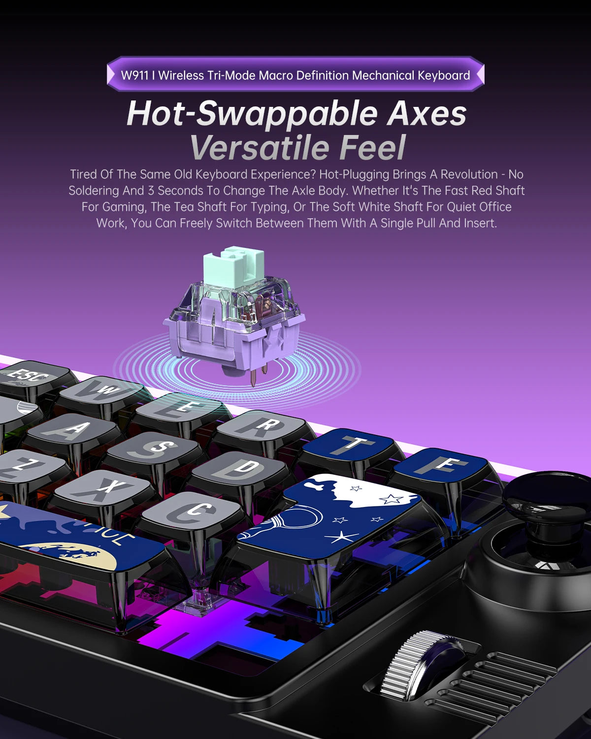 Tri-Mode Mechanical Keyboard - 19 Key Programmable Macro Keypad with RGB Backlit Hot Swappable Keys