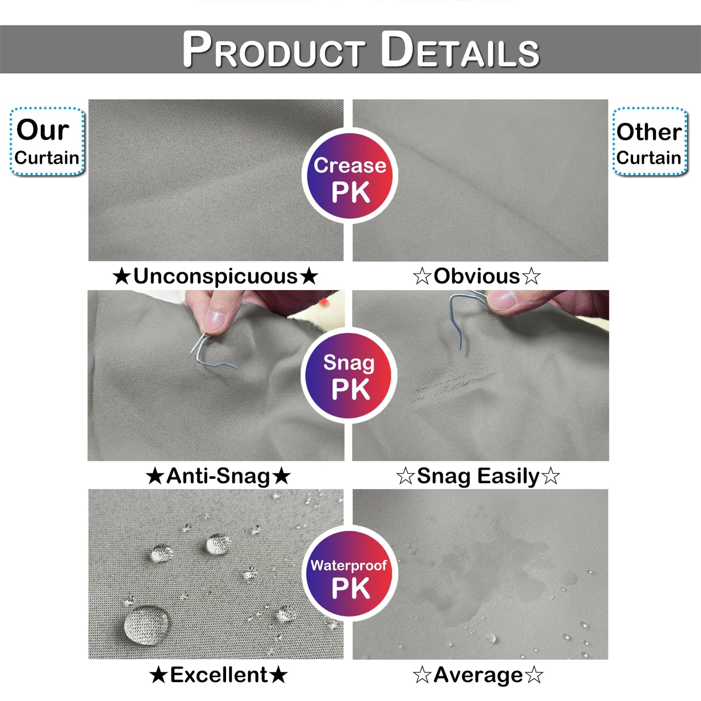 Extra Large Blackout Waterproof Curtain – Thermal Insulated Sliding Door & Shower Drapes for Living Room & Bedroom