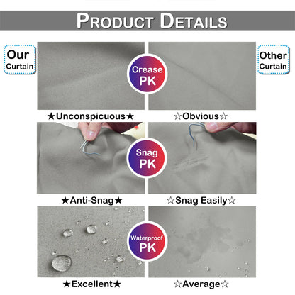 Extra Large Blackout Waterproof Curtain – Thermal Insulated Sliding Door & Shower Drapes for Living Room & Bedroom