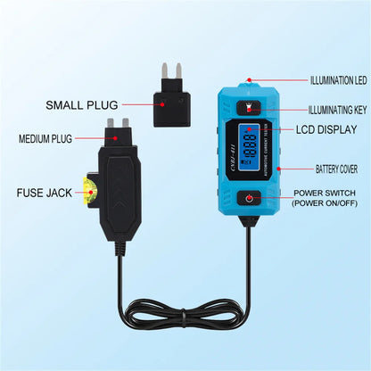 12V Automotive Circuit Tester - 0.01–19.99A Fuse Current Diagnostic & Electrical Repair Tool