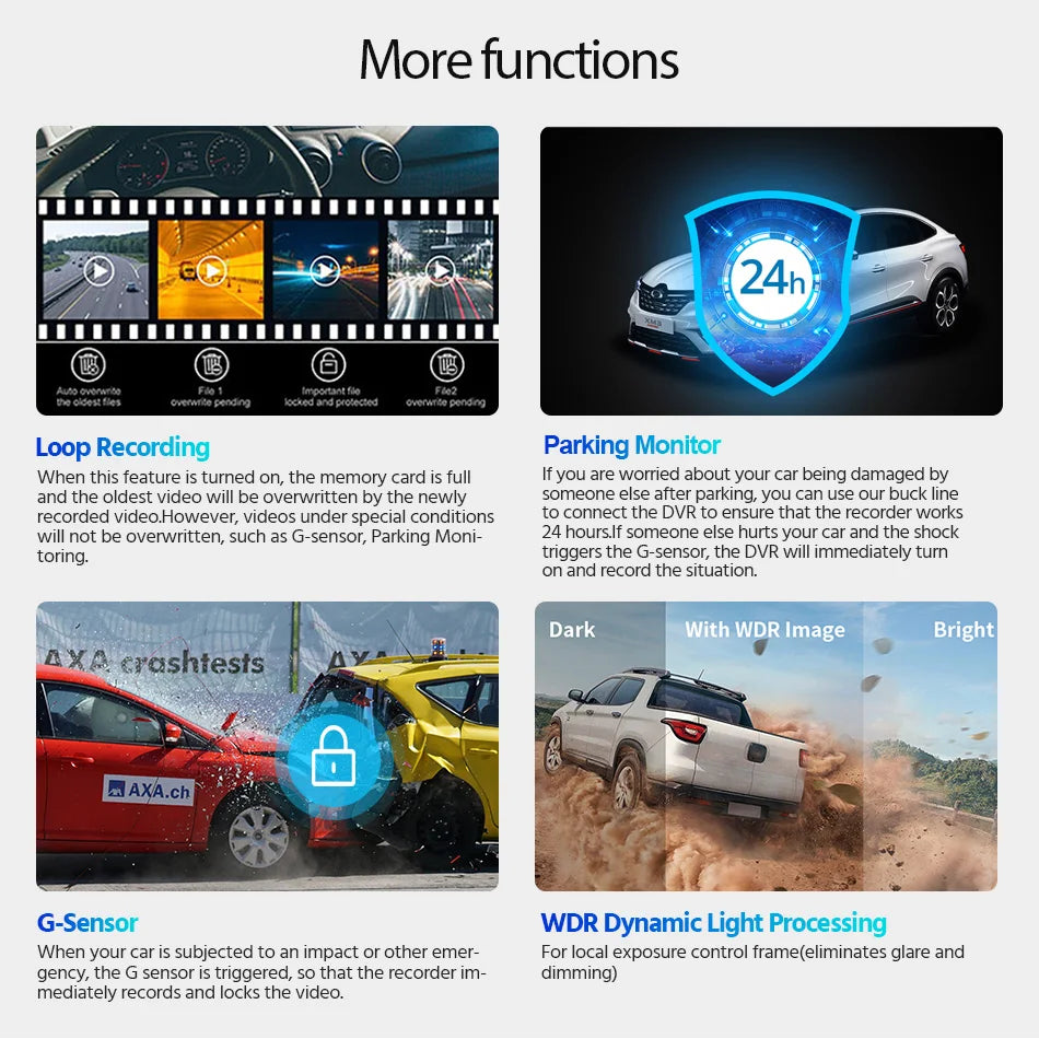 Dual Lens Dash Cam 4K UHD – Car Camera DVR with Night Vision, Wi-Fi, GPS, 24H Parking Monitoring