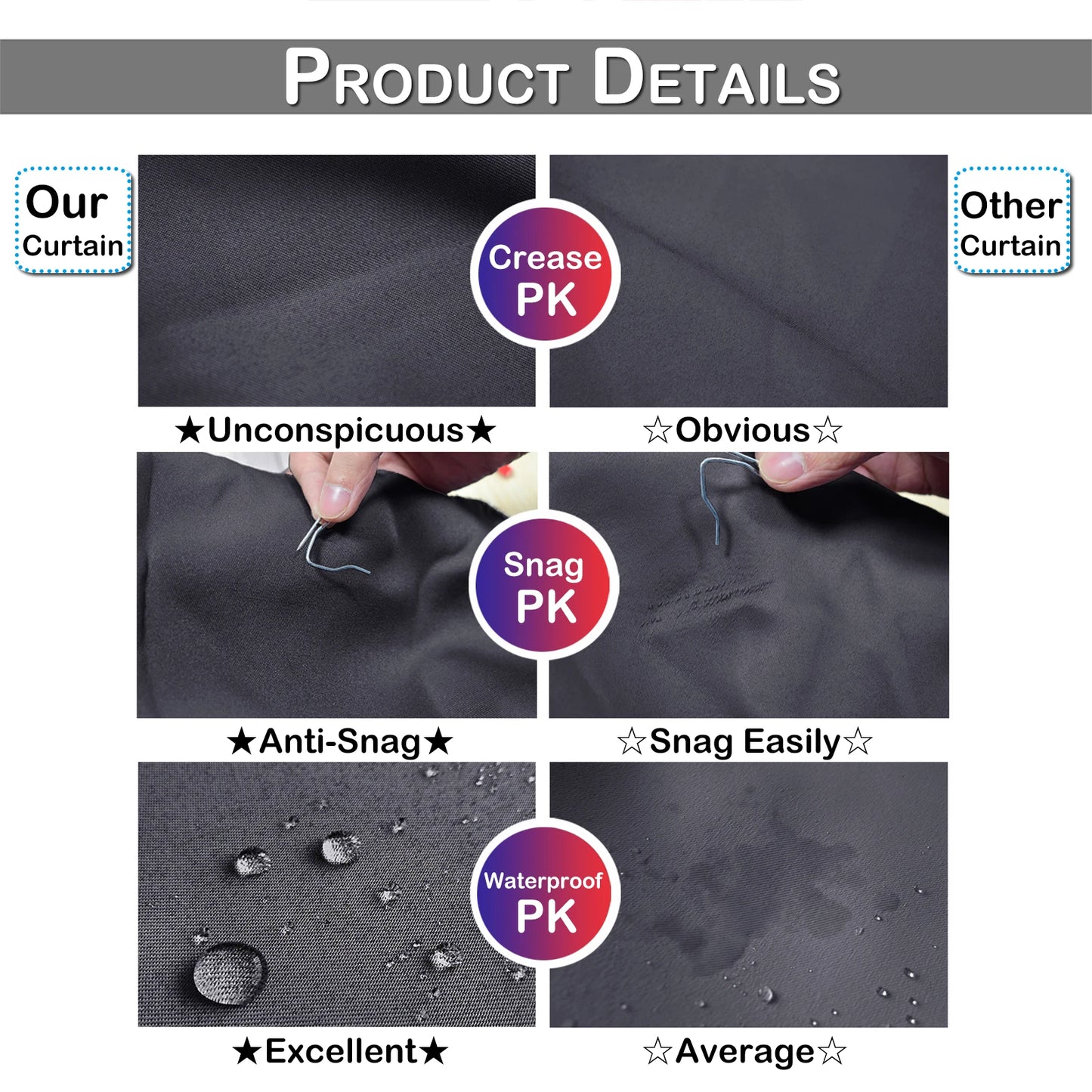 Extra Large Blackout Waterproof Curtain – Thermal Insulated Sliding Door & Shower Drapes for Living Room & Bedroom