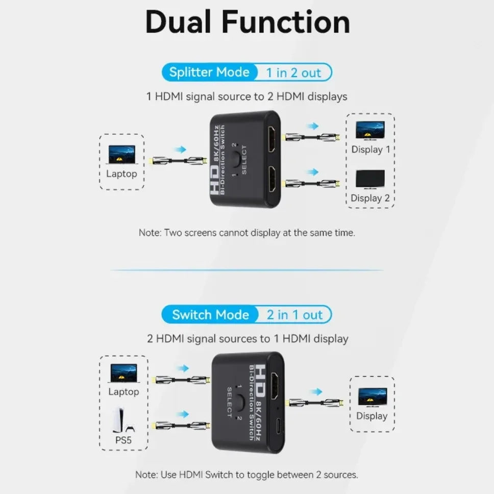 8K 60Hz HDMI Switch Splitter - Bi-Directional 1x2/2x1 HDMI Switcher Adapter for PS4, TV Box, and Switch