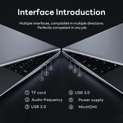 2025 Ultra-Thin Business Notebook — 15.6" Windows 11 Laptop, Intel Celeron N4000, 16GB RAM, 1TB/2TB SSD with Fingerprint