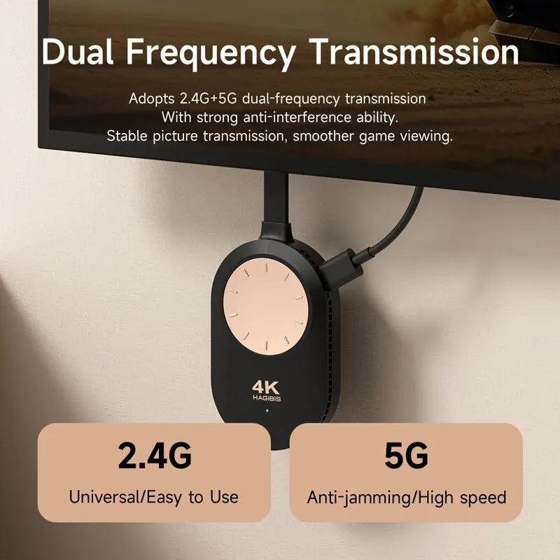 Hagibis Wireless HDMI Display Dongle Adapter – 4K@60Hz Wireless Extender for Laptop, PC, Smartphone, HDTV, Projector, IOS