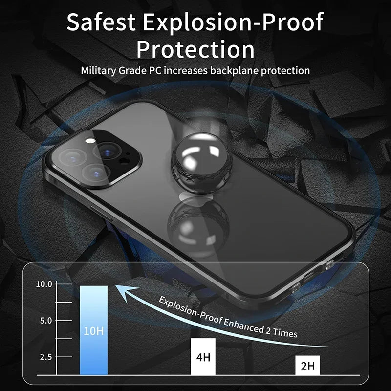 360° Full Protection Metal Magnetic Double-Sided Glass Case for iPhone 17 16 15 14 13 12 Pro Max Plus 17E 16E - Snap Lock Privacy Protective Cover