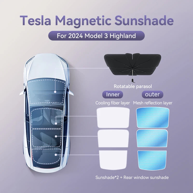 YZ Magnetic Suction Clip Sun Shades for Tesla Model 3/Y Highland 2021-2025 – Front & Rear Glass Roof Sunroof Skylight Sunshade