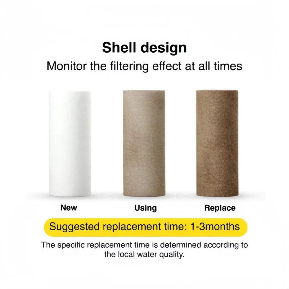 PP Cotton Pre-Filter Water Filter Cartridge – Heavy Metal Removal Purifier for Household, Washing Machine & Shower Water Filtration System
