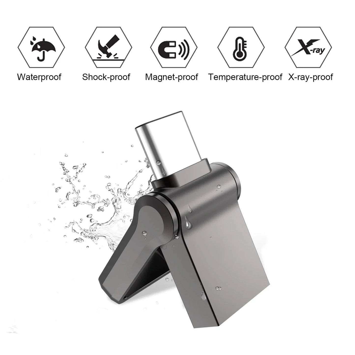 Xiaomi 2TB USB Flash Drive — High-Speed Dual-Use Type-C Memory Stick for Mobile & PC (1TB/512GB Options, 2025)