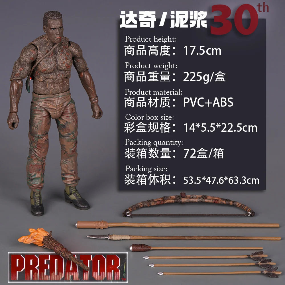 2026 NECA Predator Jungle Extraction Dutch Action Figure – Arnold Schwarzenegger Collectible Statue Model Desktop Decoration Toy Gift
