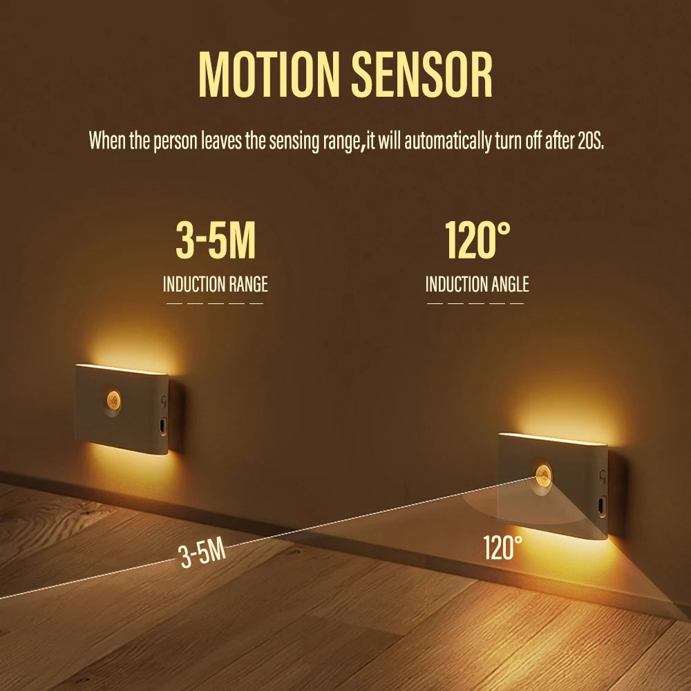 LED Induction Night Light - Wireless USB Charging - Human Body Motion Sensor Wall Light for Bedroom, Corridor, Cabinet, Bathroom