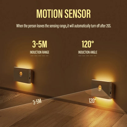 LED Induction Night Light - Wireless USB Charging - Human Body Motion Sensor Wall Light for Bedroom, Corridor, Cabinet, Bathroom